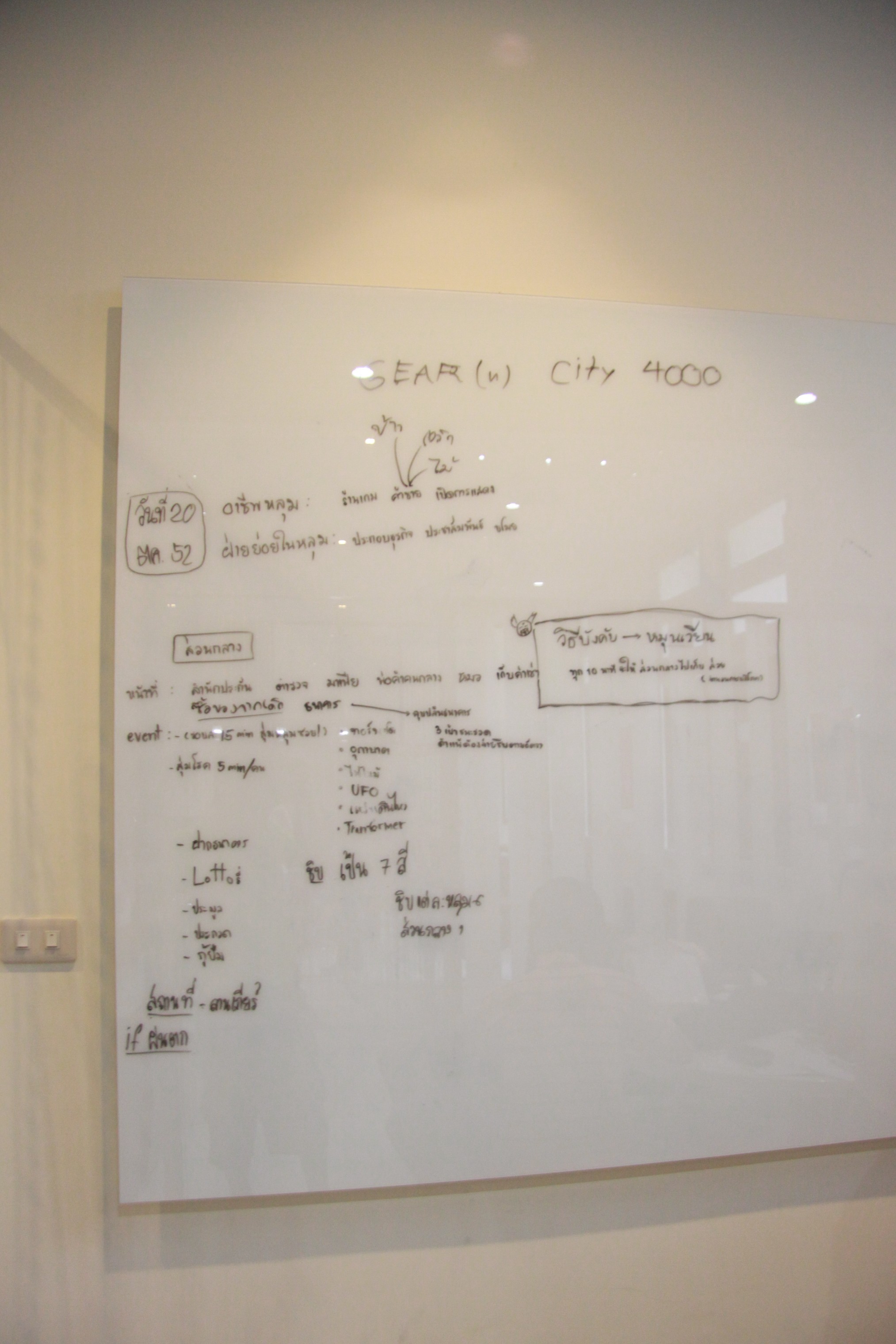 Board งานบอล
2009