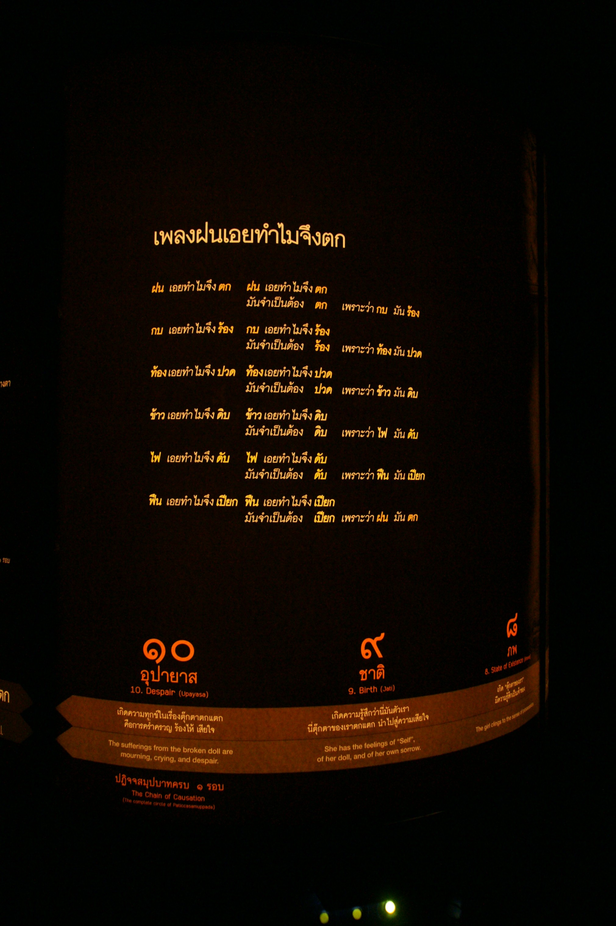 CU Photo @Museum Siam