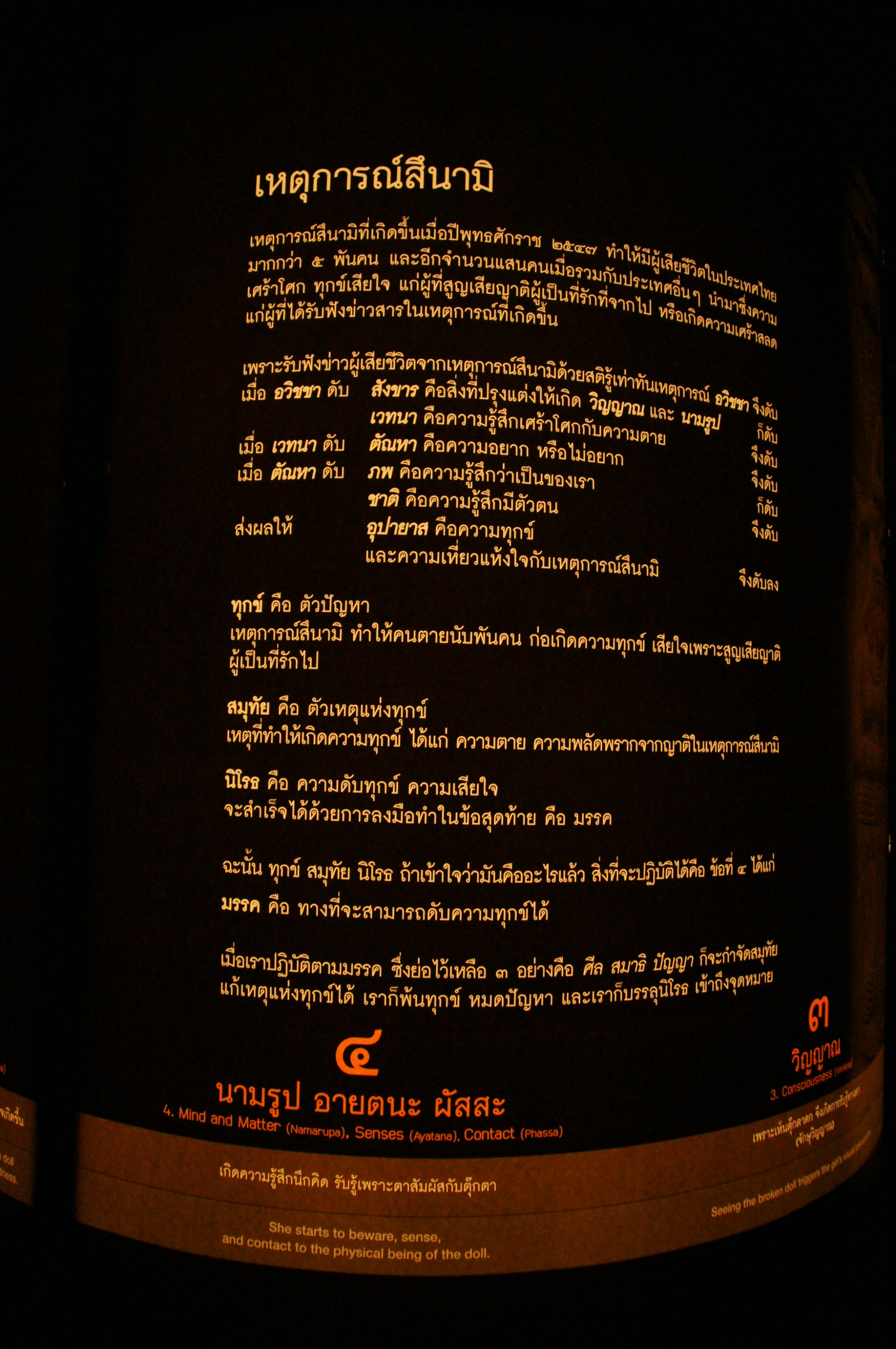 CU Photo @Museum Siam