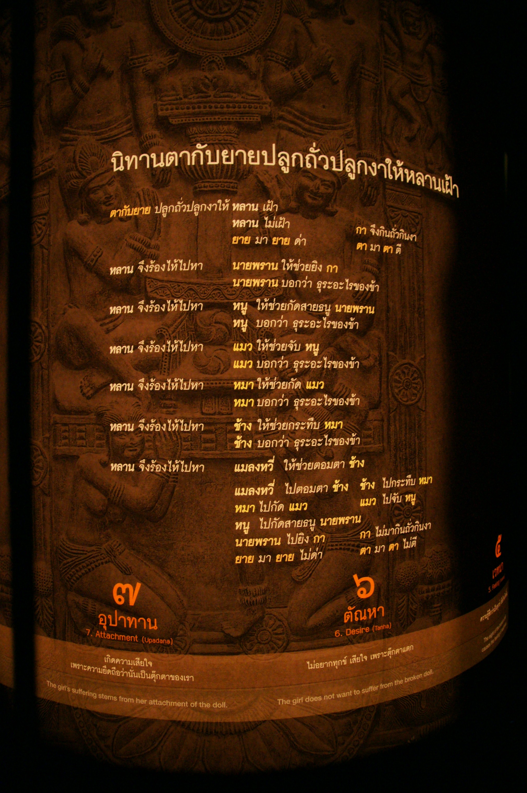 CU Photo @Museum Siam