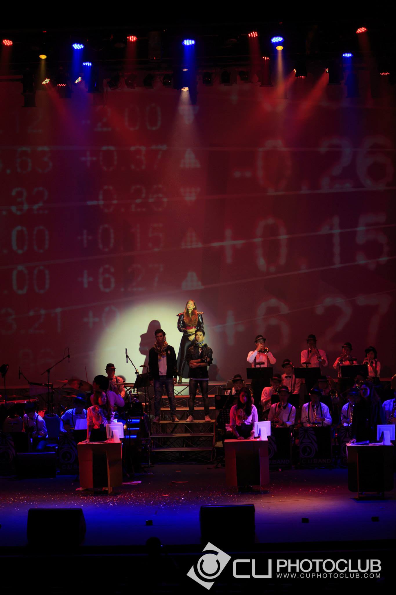 CU Band: Twice Upon a Time